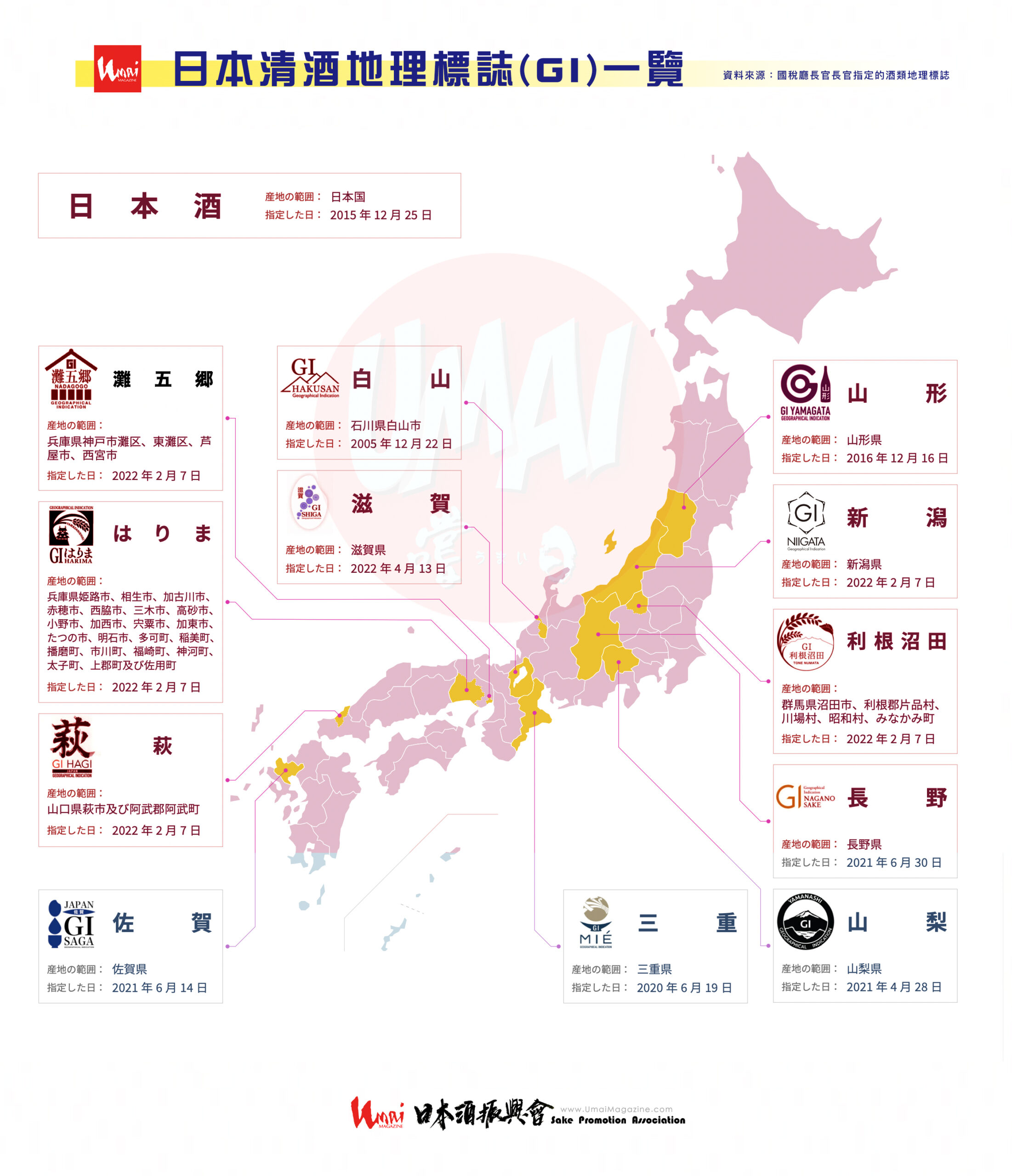 日本酒類地理標示 (GI) 認定一覽表
