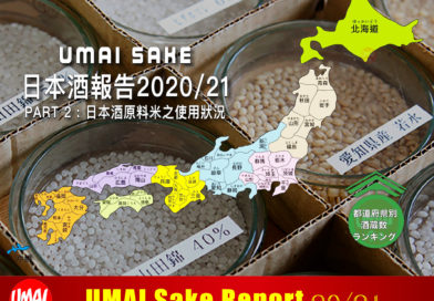 《UMAI Sake Report 20/21》日本酒報告 – Part 2 日本酒原料米之使用狀況