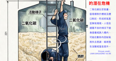 UMAI News : 秋田酒藏驚傳意外 男員工倒臥發酵缸內不治