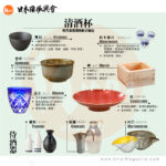 一隻杯，救活一支酒 ？杯型選對，清酒風味即刻升級