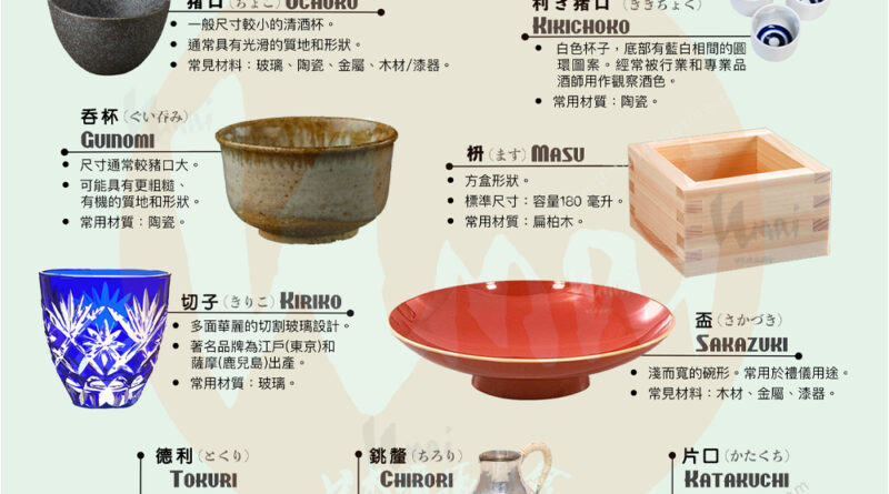 一隻杯，救活一支酒 ？杯型選對，清酒風味即刻升級