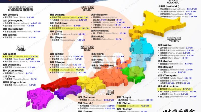 日本酒的「水硬度」風味密碼 : 硬水烈、軟水柔——礦物質的兩張臉
